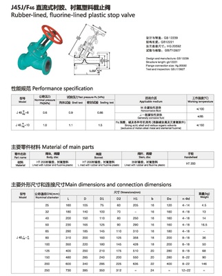 衬胶截止阀,衬氟截止阀