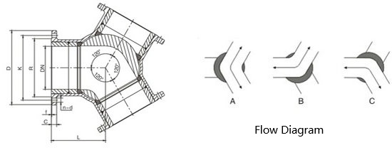 電動Y型三通球閥流向