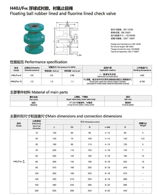 衬胶衬氟止回阀