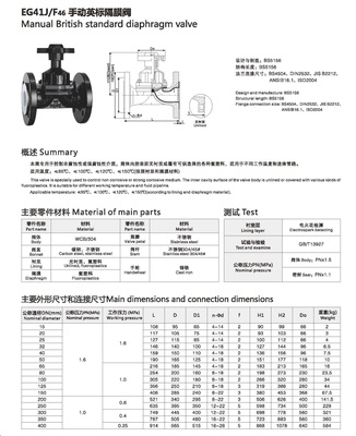 EG41J英标隔膜阀