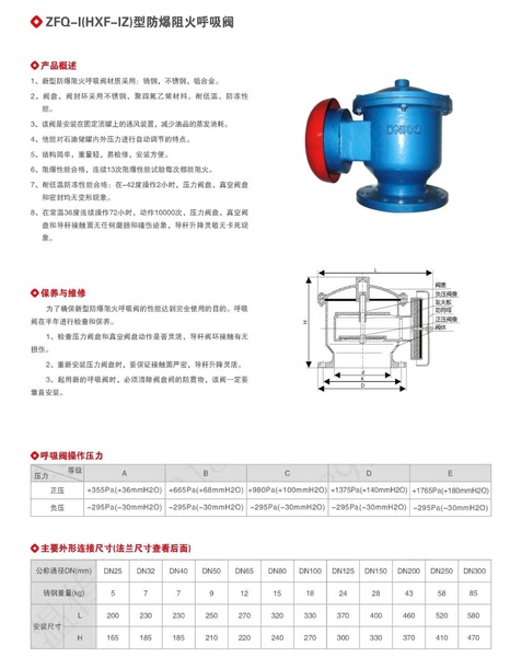 防爆阻火呼吸阀