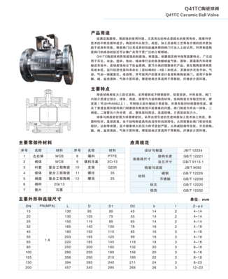 陶瓷球阀